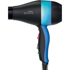 Gamma Piu Plasma
